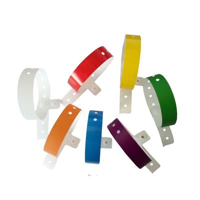 Private Label Wristband The Ultimate Solution for All End Users and Scenarios
