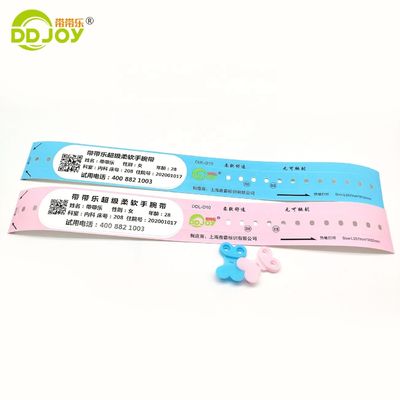 Printable Thermal Wristband for Hospital Patient Identification and Tracking Solution