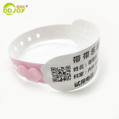 Printable Thermal Wristband for Hospital Patient Identification and Tracking Solution